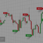 How to Identify the Best Trading Signals & Why Fundamental Analysis is Important